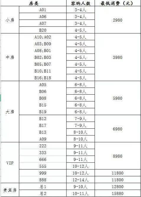 万瑞汇 7